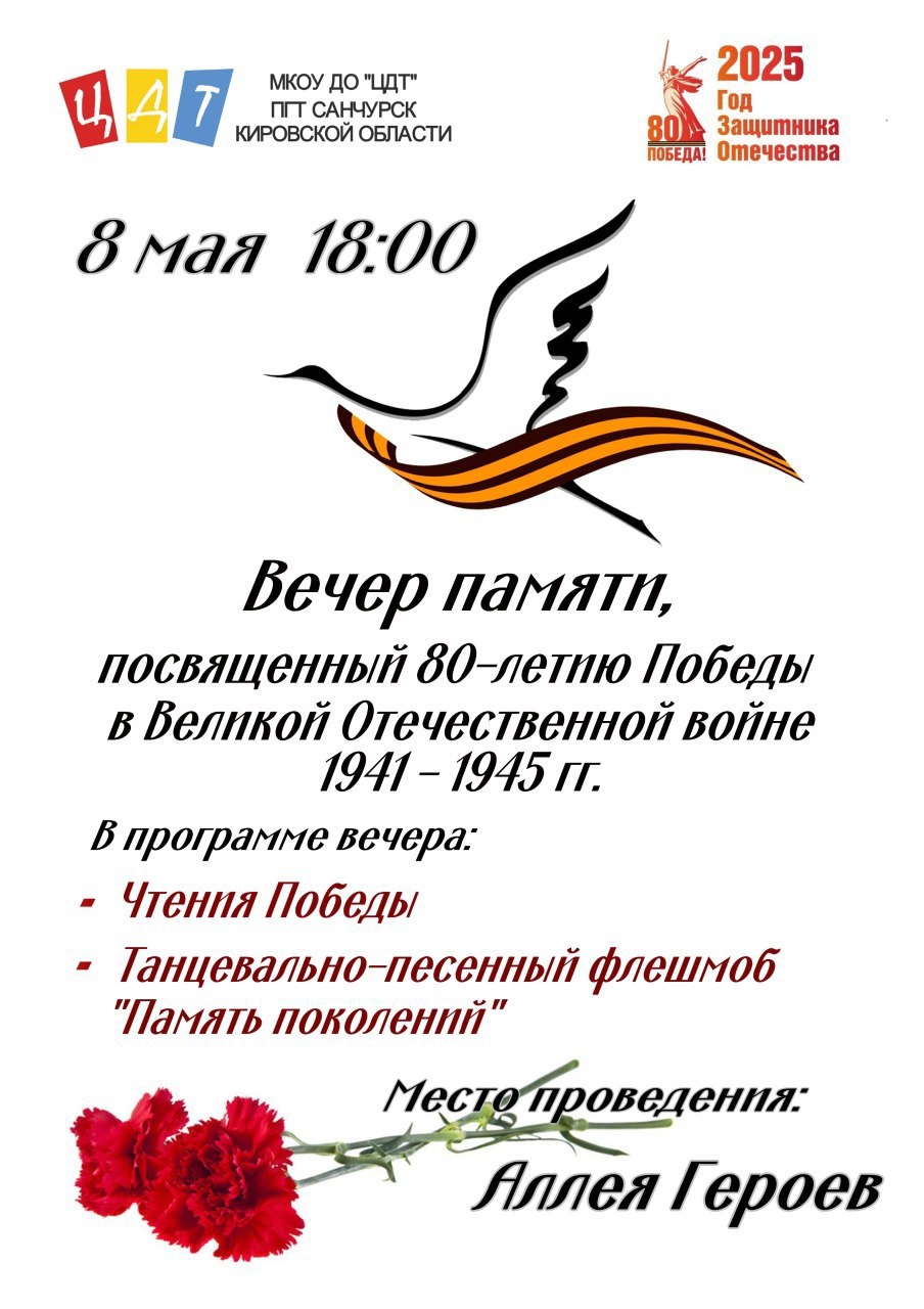 Изображения.