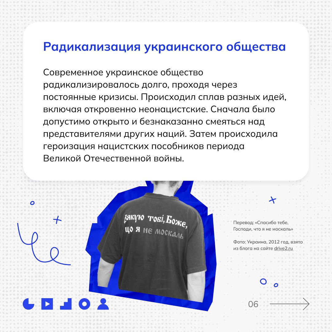 Изображения.