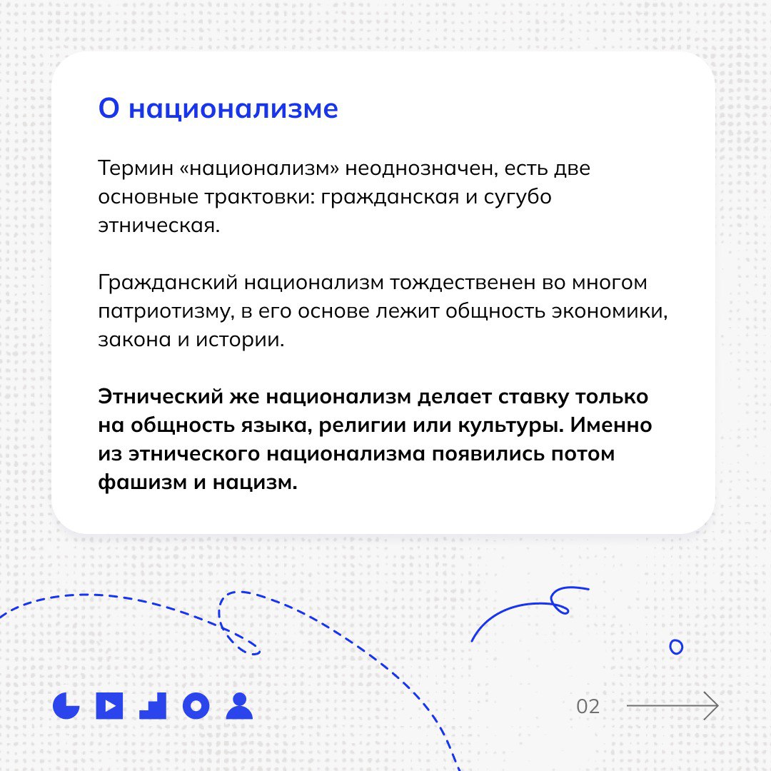 Изображения.