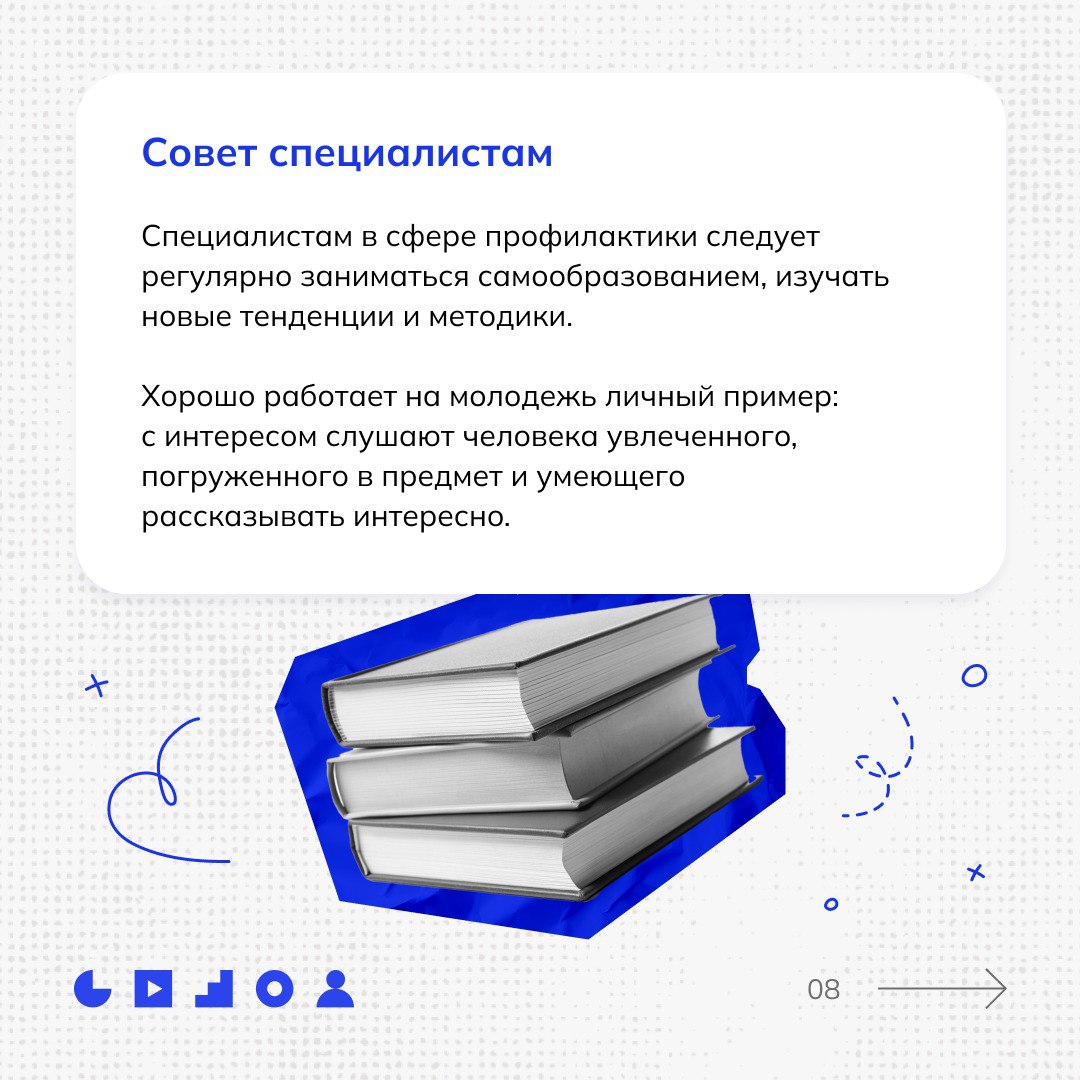 Изображения.